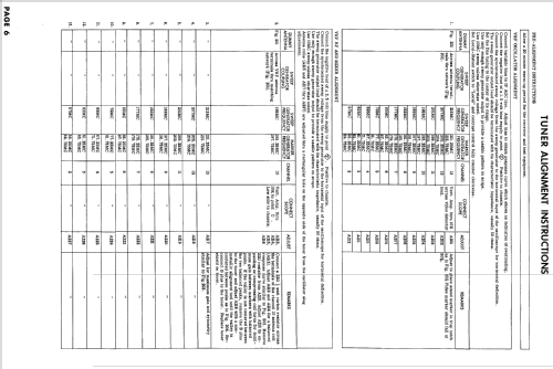 Ch= U27-03AA; Magnavox Co., (ID = 787757) Television