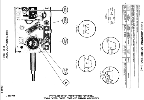 Ch= U27-03AA; Magnavox Co., (ID = 787758) Television