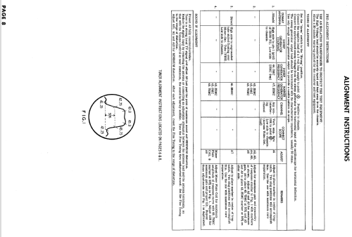 Ch= U27-03AA; Magnavox Co., (ID = 787759) Television