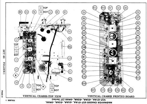 Ch= U27-03AA; Magnavox Co., (ID = 787760) Television