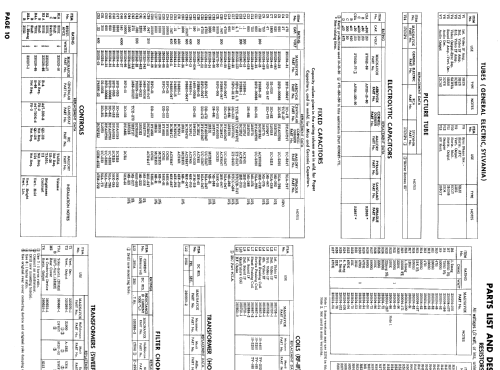 Ch= U27-03AA; Magnavox Co., (ID = 787761) Television