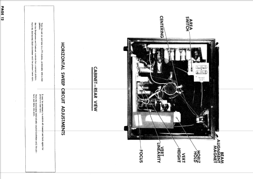 Ch= U27-03AA; Magnavox Co., (ID = 787763) Television