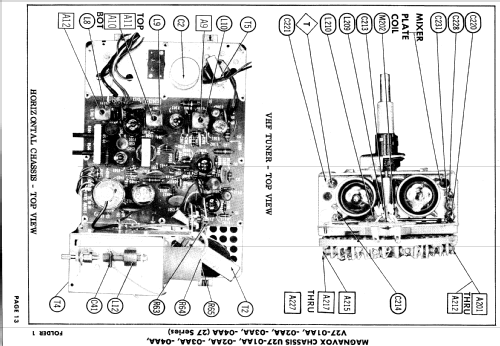 Ch= U27-03AA; Magnavox Co., (ID = 787764) Television