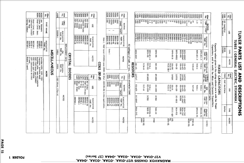 Ch= U27-03AA; Magnavox Co., (ID = 787766) Television