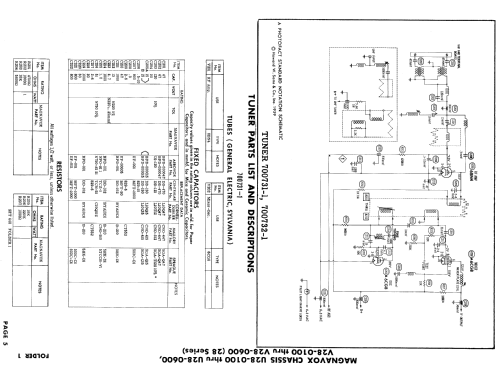 Ch= U28-0100 thru U28-0600; Magnavox Co., (ID = 895247) Television