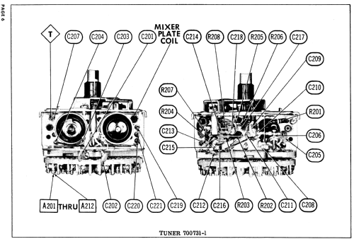 Ch= U28-0100 thru U28-0600; Magnavox Co., (ID = 895248) Television