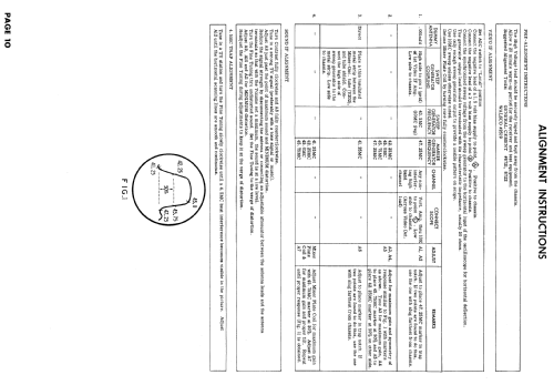 Ch= U28-0100 thru U28-0600; Magnavox Co., (ID = 895252) Television