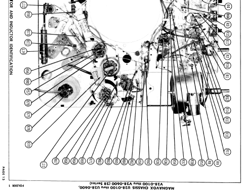 Ch= U28-0100 thru U28-0600; Magnavox Co., (ID = 895255) Television