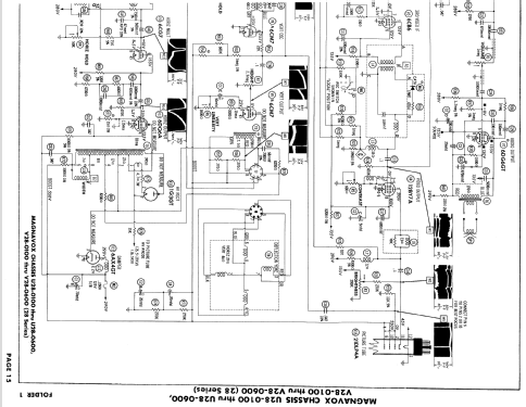 Ch= U28-0100 thru U28-0600; Magnavox Co., (ID = 895257) Television