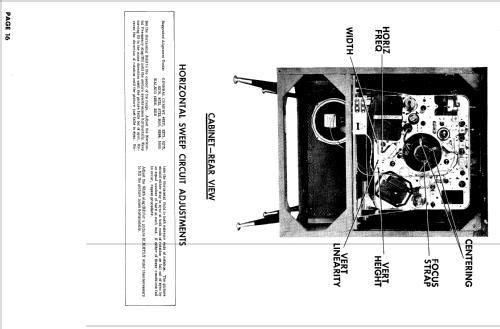 Ch= U28-0100 thru U28-0600; Magnavox Co., (ID = 895258) Television