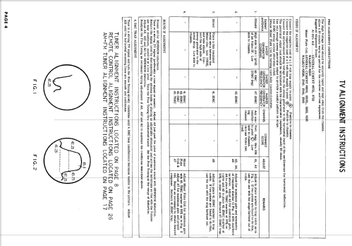 Ch= U30-15-00, V30-13-00; Magnavox Co., (ID = 618493) Televisore