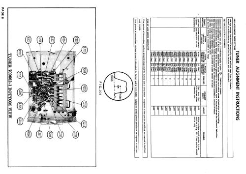 Ch= U30-15-00, V30-13-00; Magnavox Co., (ID = 618497) Télévision