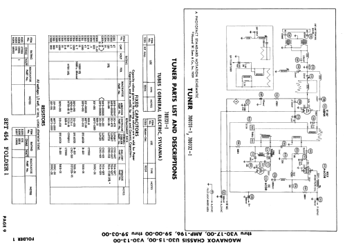 Ch= U30-15-00, V30-13-00; Magnavox Co., (ID = 618498) Télévision