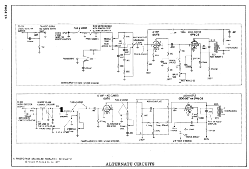 Ch= U30-15-00, V30-13-00; Magnavox Co., (ID = 618513) Televisore