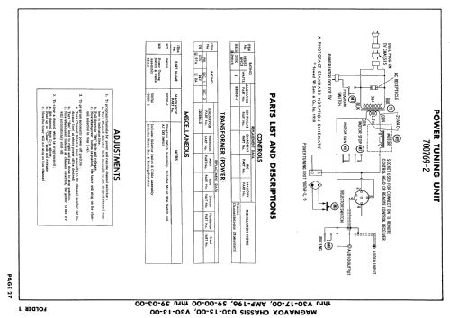 Ch= U30-15-00, V30-13-00; Magnavox Co., (ID = 618516) Television