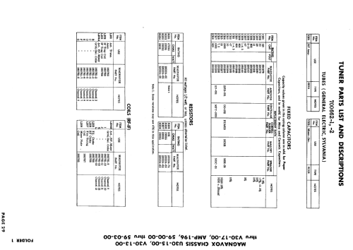 Ch= U30-15-00, V30-13-00; Magnavox Co., (ID = 618518) Televisore