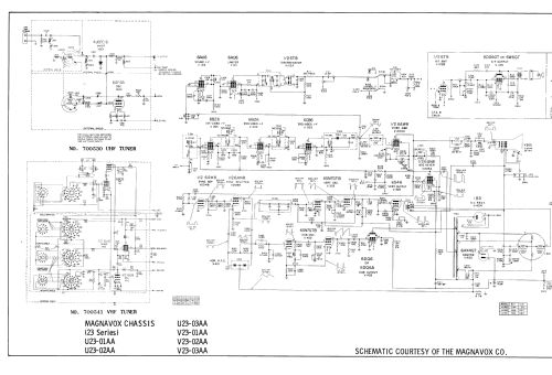 Ch= V23-02AA; Magnavox Co., (ID = 1775078) Television