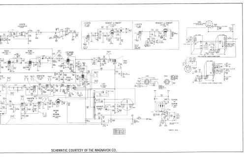 Ch= V23-02AA; Magnavox Co., (ID = 1775079) Television