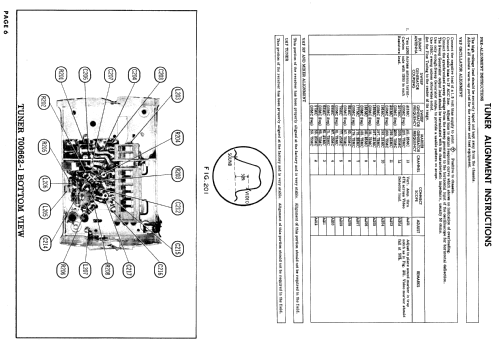 Ch= V29-0100 thru U29-0900; Magnavox Co., (ID = 893666) Fernseh-E