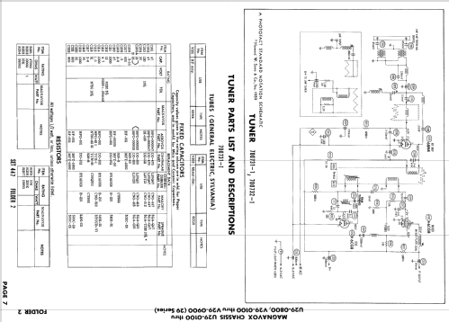 Ch= V29-0100 thru U29-0900; Magnavox Co., (ID = 893667) Fernseh-E