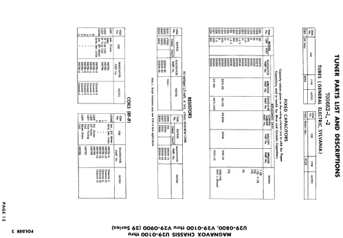 Ch= V29-0100 thru U29-0900; Magnavox Co., (ID = 893675) Fernseh-E