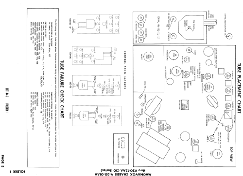 Ch= V30-01AA; Magnavox Co., (ID = 892336) TV Radio