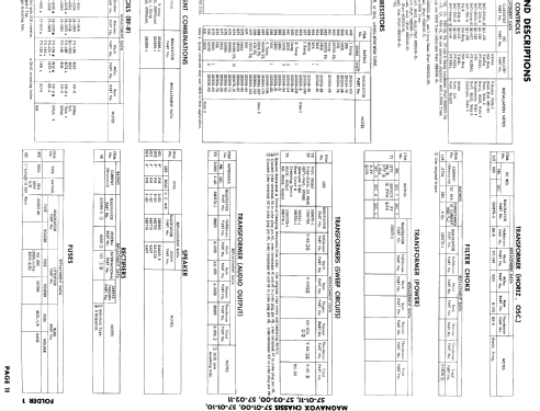 Ch= V30-01AA; Magnavox Co., (ID = 892345) TV Radio