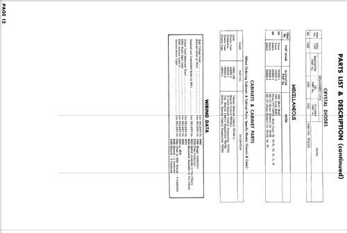 Ch= V30-01AA; Magnavox Co., (ID = 892346) TV Radio