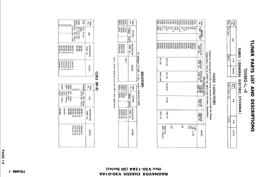 Ch= V30-01AA; Magnavox Co., (ID = 892349) TV Radio