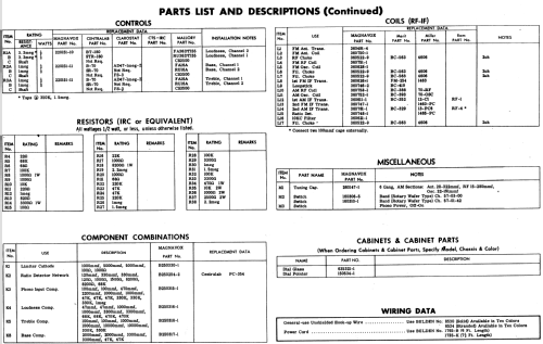 Chassis 57-03-00; Magnavox Co., (ID = 523019) Radio