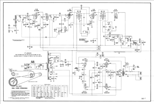 Ch= CR-716AA Radio Magnavox Co., Commercial Wireless and Development ...