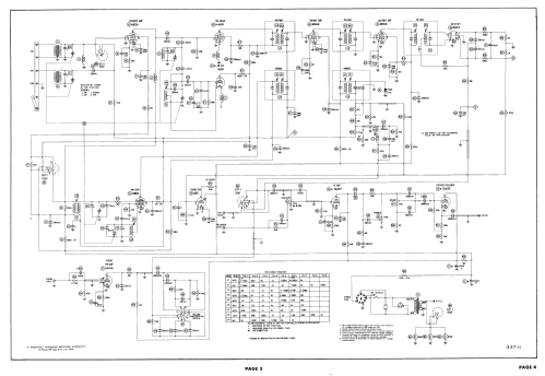 Ch= CR-723 Radio Magnavox Co., Commercial Wireless and Development ...