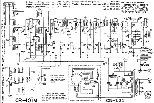 CR-101 ; Magnavox Co., (ID = 766184) Radio