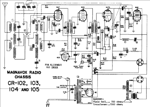 CR-102 ; Magnavox Co., (ID = 766338) Radio