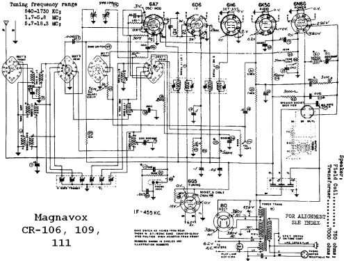 CR-106 ; Magnavox Co., (ID = 766347) Radio