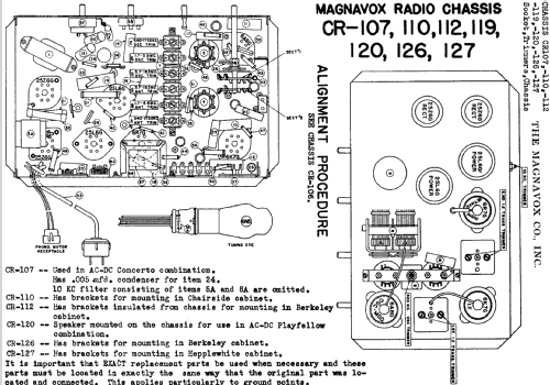 CR119; Magnavox Co., (ID = 766448) Radio