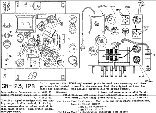 CR123; Magnavox Co., (ID = 766588) Radio