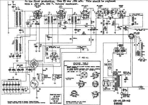 CR-142 Radio Magnavox Co., Commercial Wireless and Development, build ...