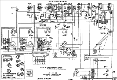 CR155; Magnavox Co., (ID = 768304) Radio