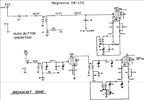 CR155; Magnavox Co., (ID = 768305) Radio