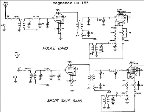 CR155; Magnavox Co., (ID = 768306) Radio