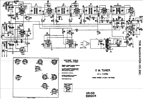 CR158; Magnavox Co., (ID = 770737) Radio