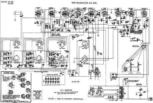 CR161; Magnavox Co., (ID = 770735) Radio