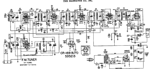 CR169; Magnavox Co., (ID = 779770) Radio