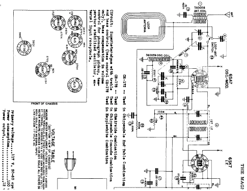 CR172; Magnavox Co., (ID = 782119) Radio