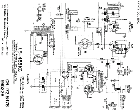 CR172; Magnavox Co., (ID = 782120) Radio