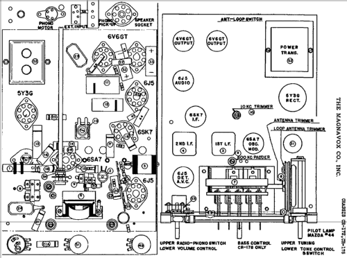 CR172; Magnavox Co., (ID = 782121) Radio