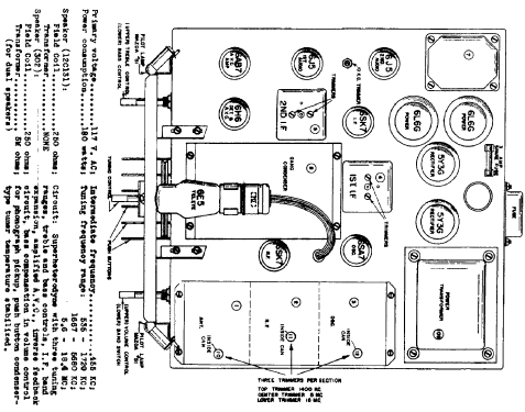 CR174; Magnavox Co., (ID = 795459) Radio