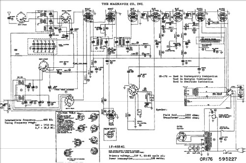 CR176; Magnavox Co., (ID = 795460) Radio