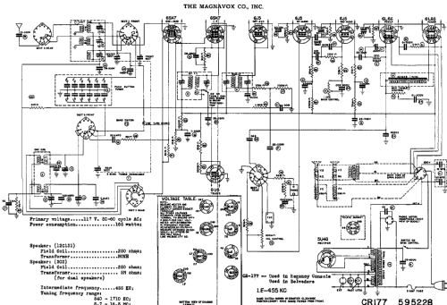 CR177; Magnavox Co., (ID = 795461) Radio